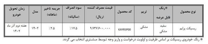 نحوه تکمیل وجه متقاضیان نوبت آبان طرح عادی و جوانی جمعیت اعلام شد