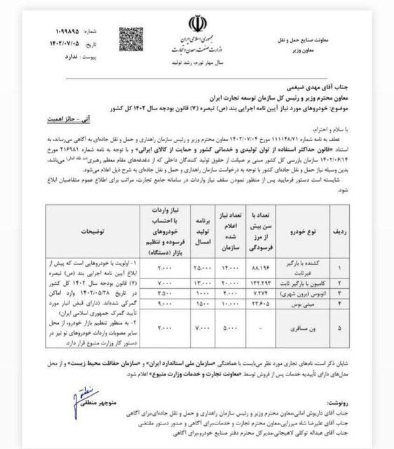 نیاز حمل‌ونقل جاده‌ای به خودروهای سنگین تا پایان سال اعلام شد