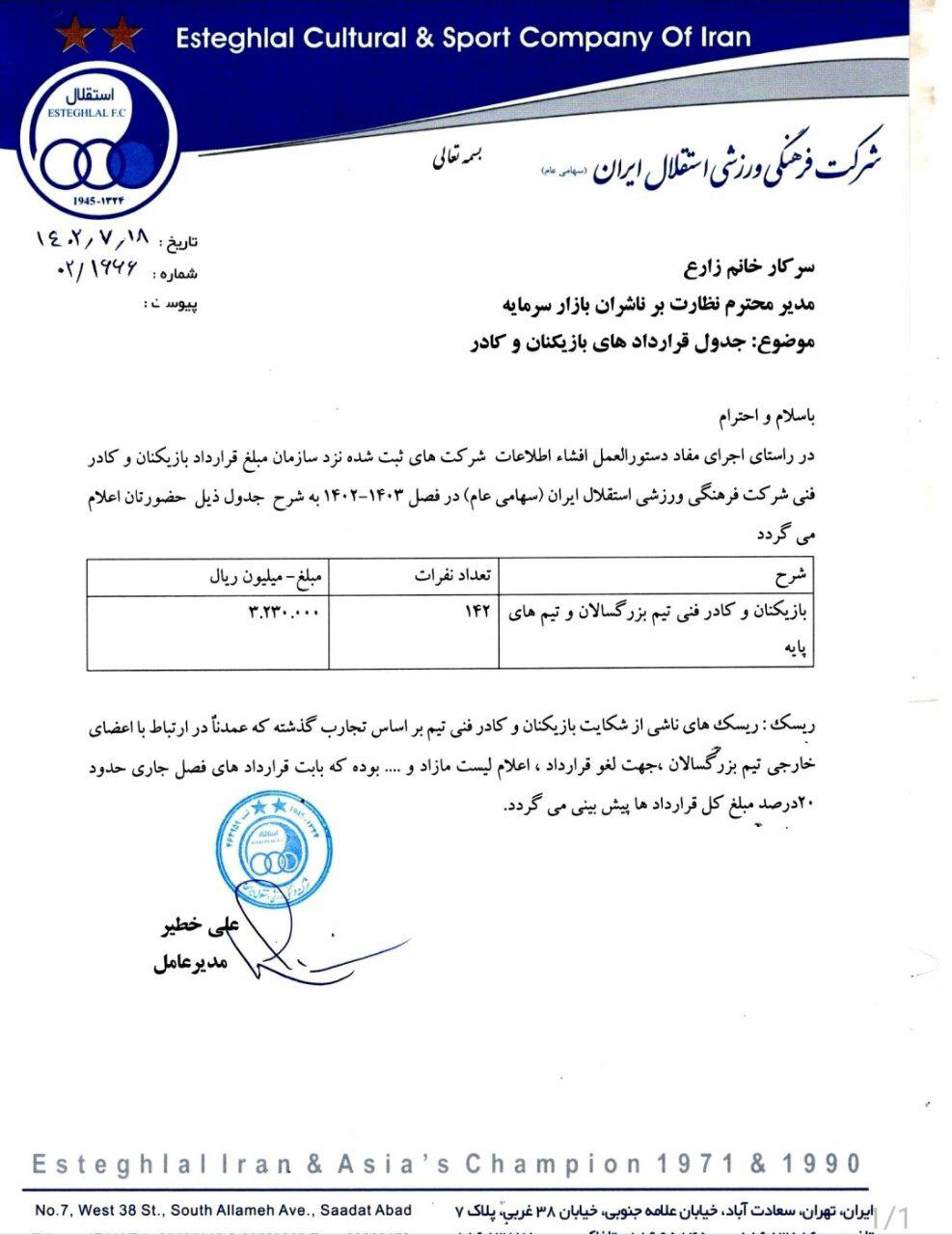استقلال سند رعایت سقف قراداد خود را ارائه داد + عکس