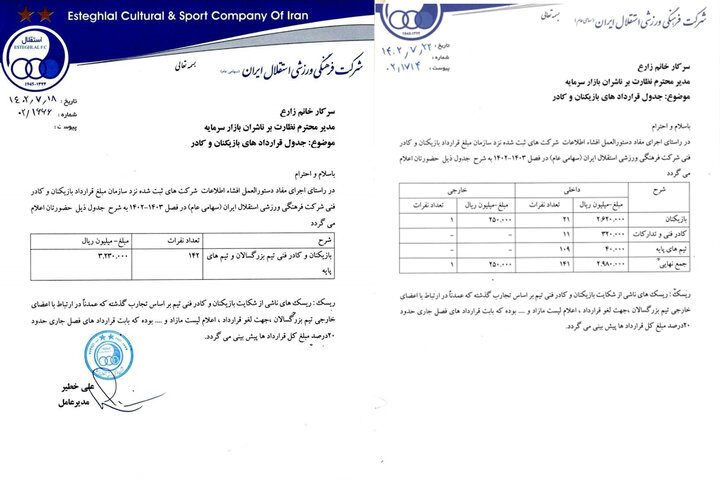 دردسر ۵۰ میلیارد تومانی برای آبیها/ استقلال اسپانسر«اپراتور» شد!