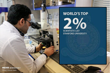 اسامی برترین دانشمندان ایرانی در فهرست پژوهشگران پراستناد دنیا/ کدام رشته بیشترین محقق برتر را دارد