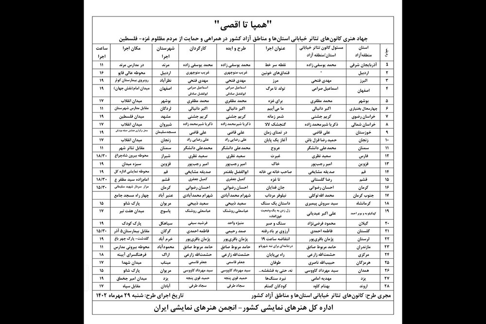 گردهمایی بزرگ هنرمندان در حمایت از مردم مظلوم فلسطین با زباننما
