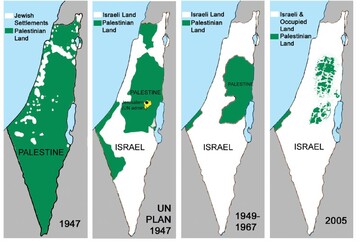history of occupation
