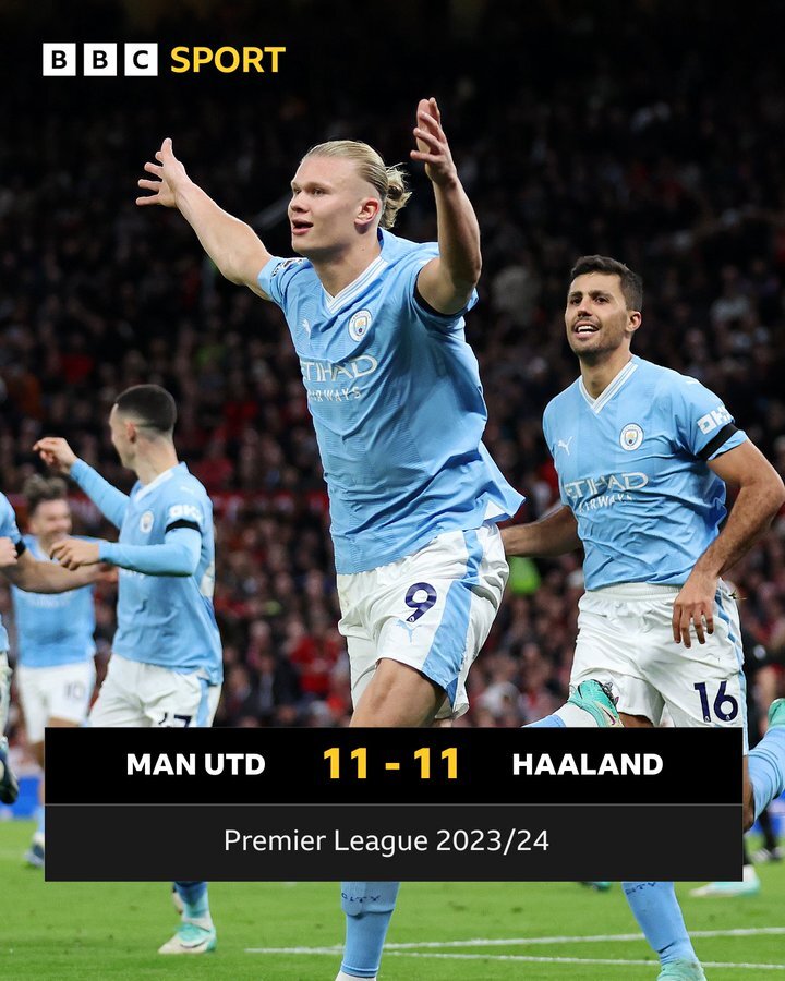 شلیک های هالند به قلب شیاطین سرخ/ تن هاخ ناکار ماند