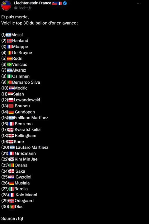 توپ طلای هشتم برای «لیونل مسی»/ برترینهای فوتبال جهان معرفی شدند
