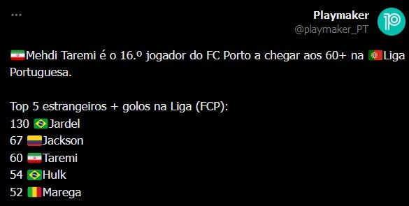 مهدی طارمی در آستانه تاریخ سازی در این فوتبال پورتو