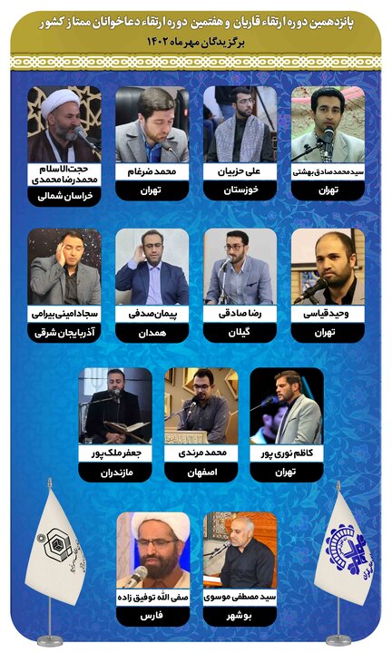 برگزیدگان دورههای ارتقاء قاریان و دعاخوانان در مهرماه معرفی شدند