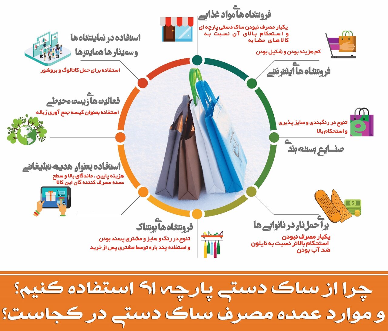 ساک دستی پارچه ای تبلیغاتی و مزایای آن
