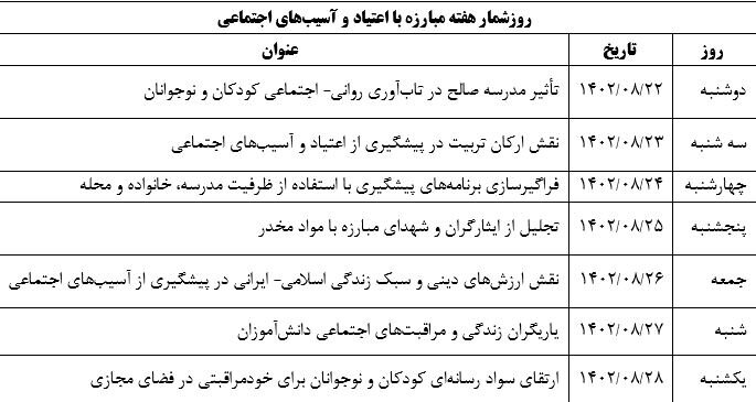 مبارزه با اعتیاد و جای خالی آموزش روشهای خودمراقبتی