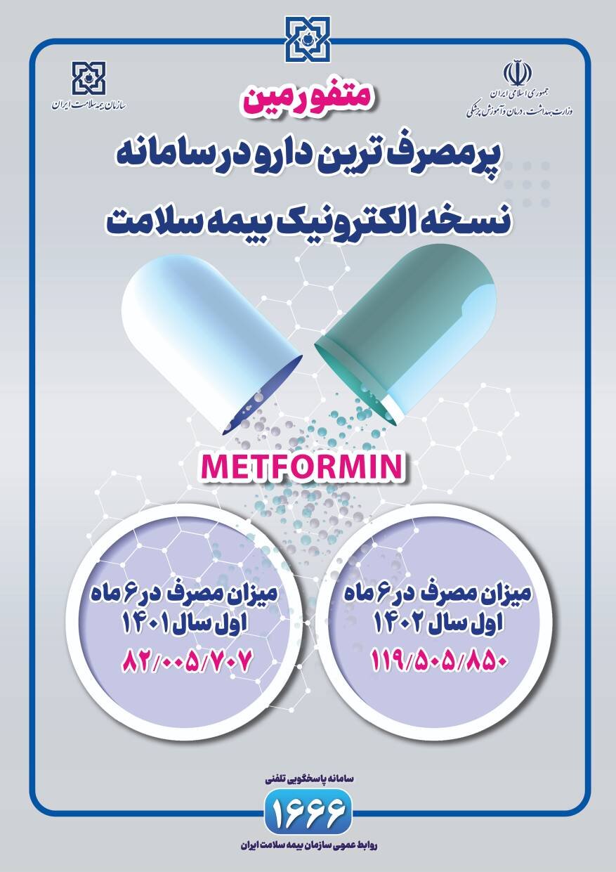 متفورمین پُرمصرفترین دارو در ایران است