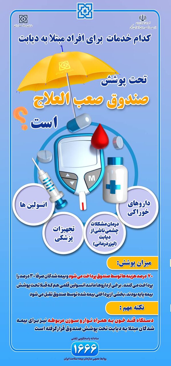 افراد دیابتی چه خدماتی از صندوق بیماریهای خاص دریافت می کنند