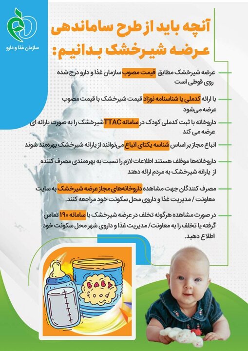 اینفوگرافی عرضه شیرخشک در داروخانهها