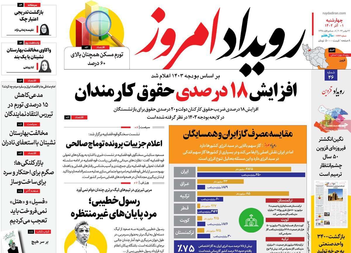 روزنامه های اصفهان