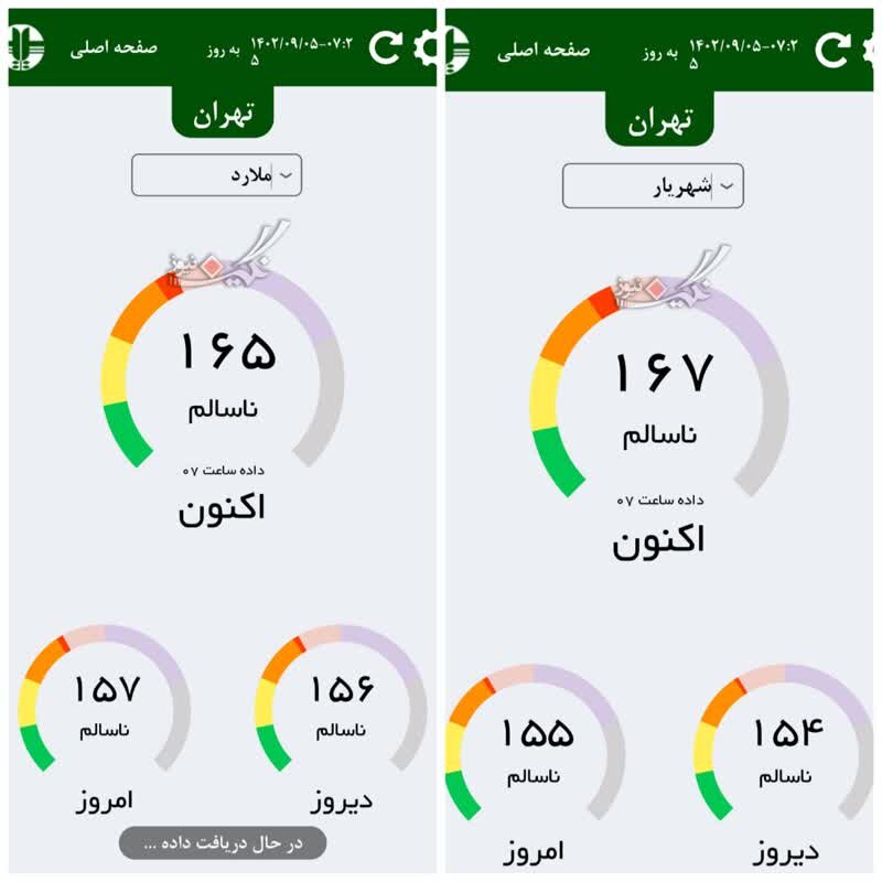 جولان آلاینده ها در پایتخت/کارگروه اضطرار در خواب است
