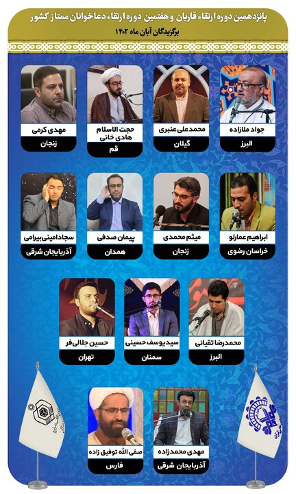 معرفی برگزیدگان دورههای ارتقا قاریان و دعاخوانان در آبان ماه