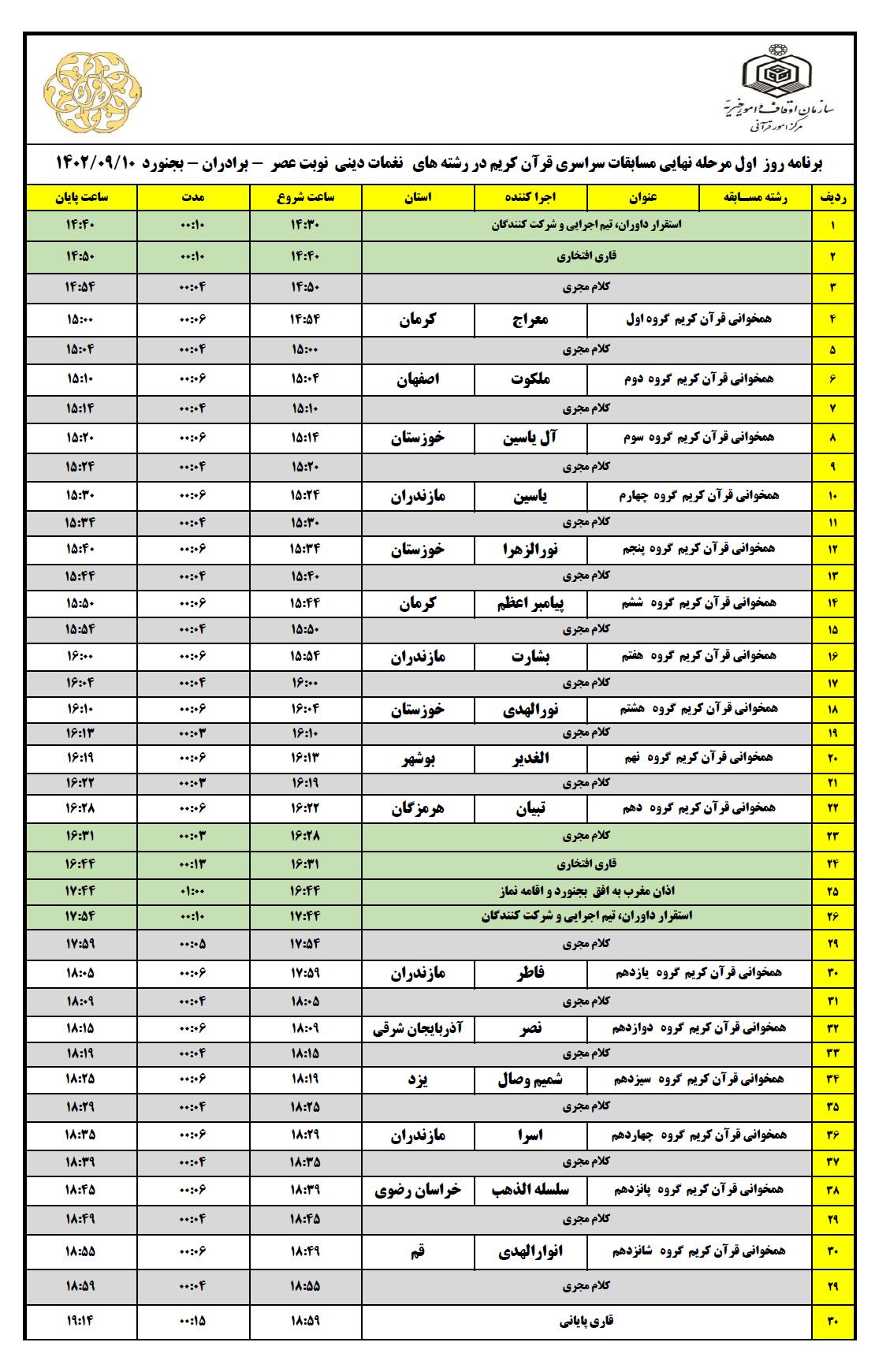 رقابت گروه‌های همخوان قرآن کریم  از عصر جمعه آغاز می‌شود