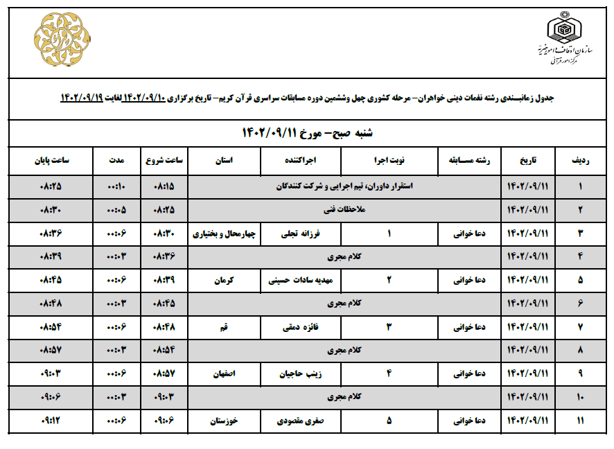 رقابت بانوان دعاخوان برتر کشور در بجنورد آغاز می‌شود + برنامه