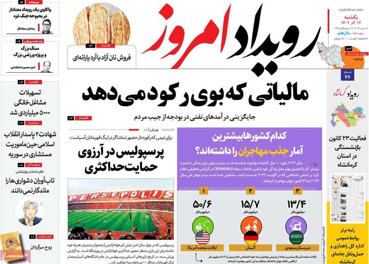 روزنامه های اصفهان