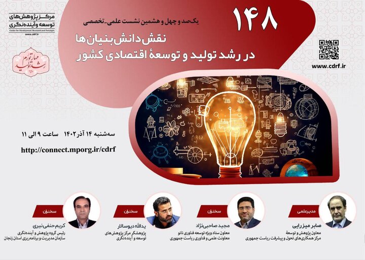 نقش دانش بنیانها در رشد تولید و توسعه اقتصادی کشور بررسی میشود