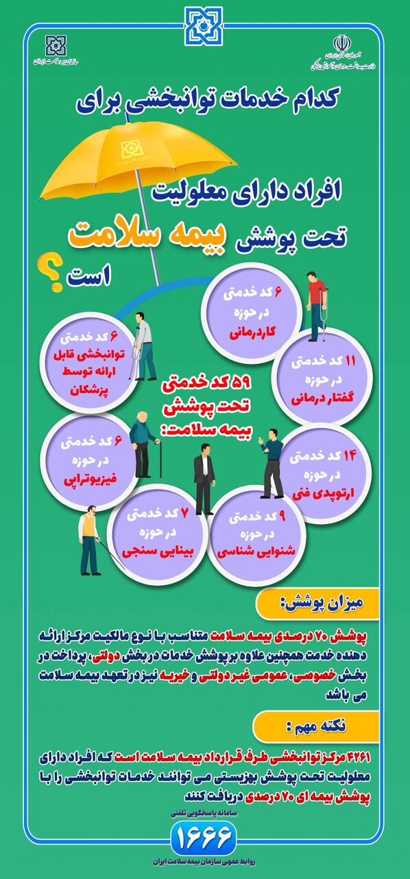 جزئیات خدمات توانبخشی بیمه سلامت + اینفوگرافی