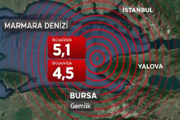 İstanbul'da korkutan deprem