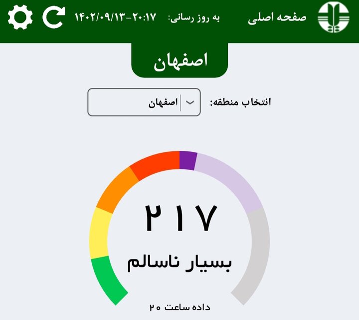 شاخص هوای اصفهان بنفش شد