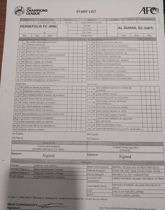 تساوی نگرانکننده پرسپولیس در نیمه اول دیدار با الدحیل