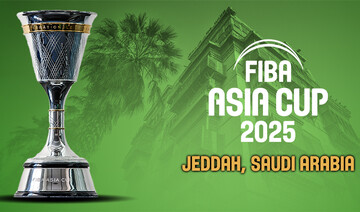 FIBA Asia Cup 2025