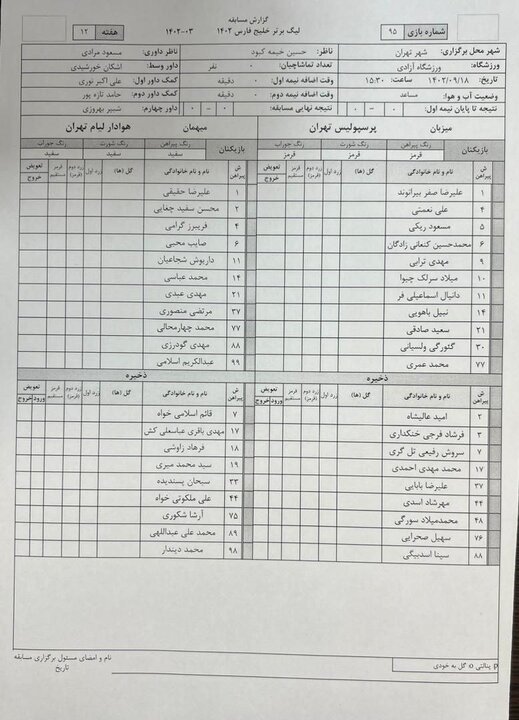 پیروزی پرسپولیس برابر هوادار در نیمه اول