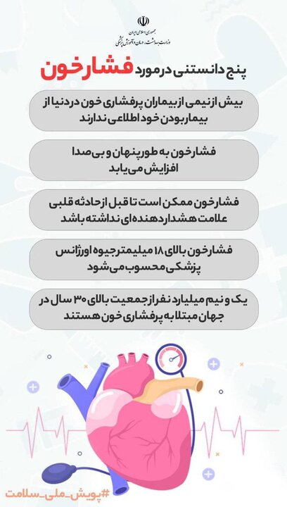 ۵ دانستنی درباره فشارخون + اینفوگرافی