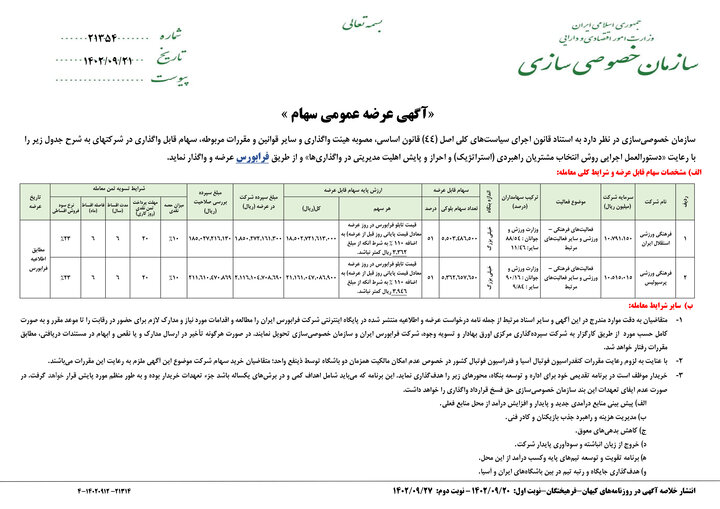 «آتش»زیر خاکستر آبیها شعلهور شد/ احتمال تغییر در باشگاه استقلال