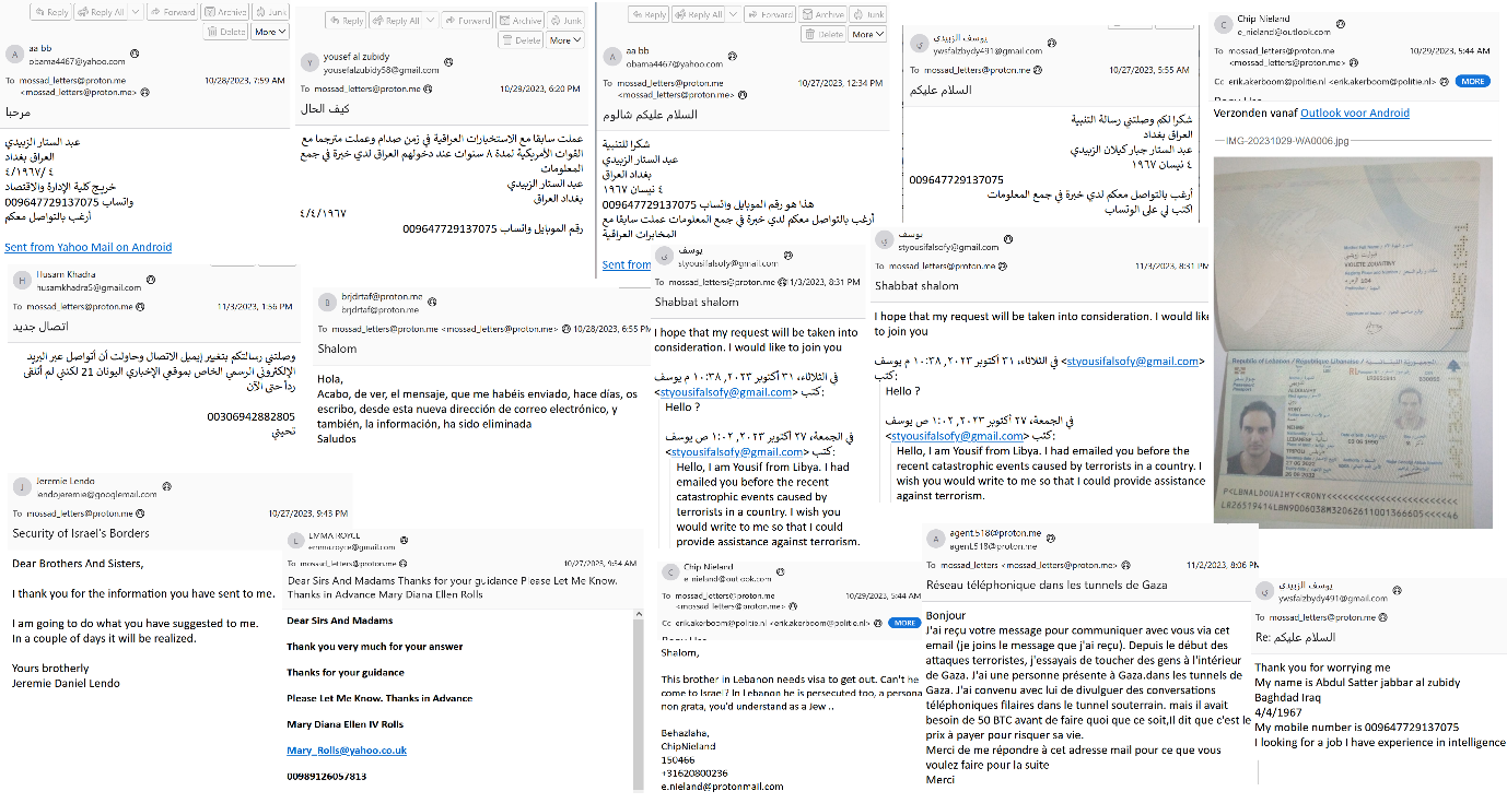 «کارما» چگونه به قلب «موساد» و هلدینگ «اختاپوس» نفوذ کرد؟+ اسناد