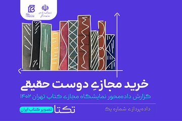 معرفی پرمخاطب ترین نویسنده و موضوع نمایشگاه مجازی کتاب تهران