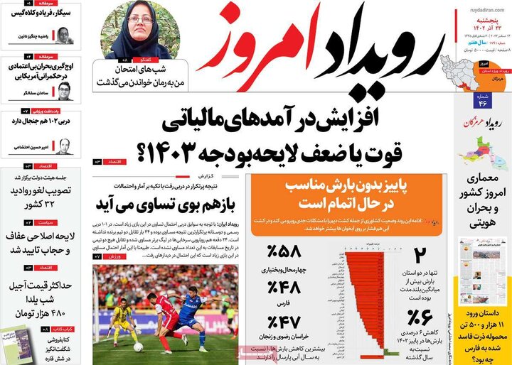 روزنامه های اصفهان