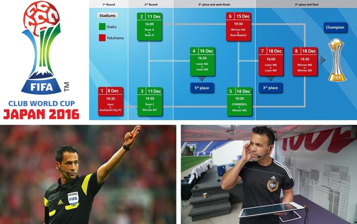 نگاهی به تاریخچه VAR درفوتبال دنیا/ اولین تجربه ایران پس از۱۱سال