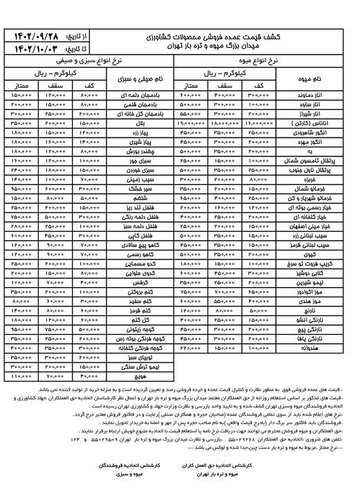 هر بسته توتفرنگی بدون ذکر وزن ۱۰۰ هزار تومان/قیمت میوه شب یلدا