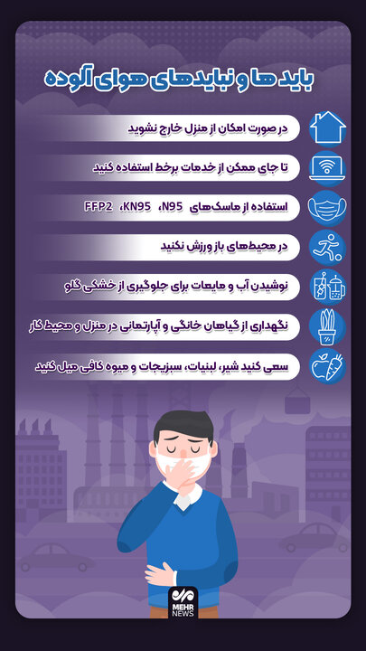 بایدها و نبایدهای هوای آلوده