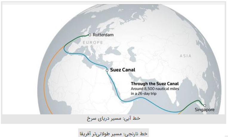 چرا ائتلاف آمریکا در دریای سرخ از بدو رونمایی دچار ریزش شد؟