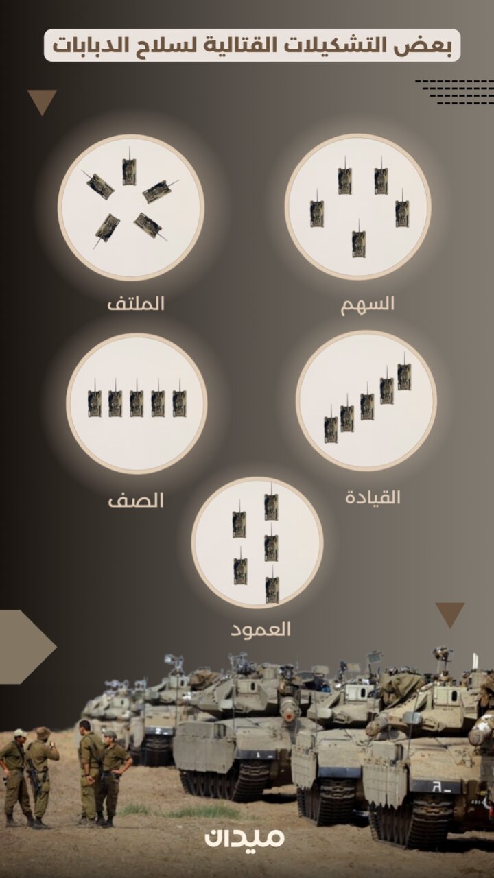 تسلیحات مخفی حماس/ قسام چگونه صهیونیستها را در غزه زمینگیر کرد؟