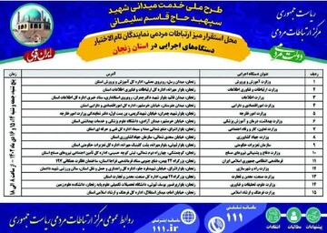 محل های استقرار نمایندگان رییس‌جمهور در سفر به زنجان