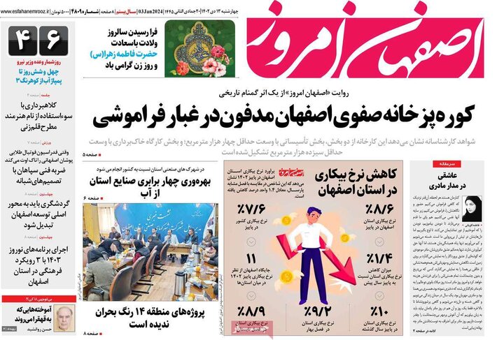 روزنامه های اصفهان