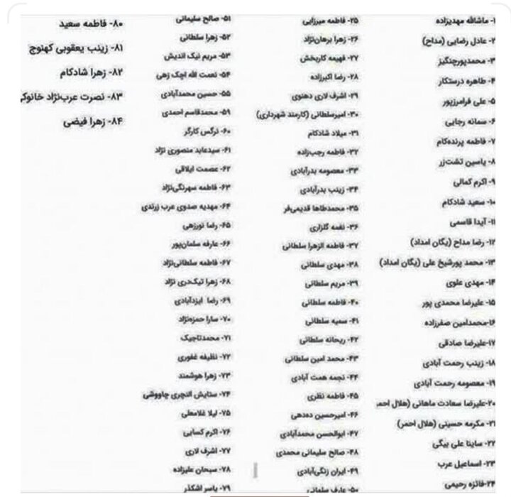 اسامی شهدای حادثه تروریستی کرمان اعلام شد