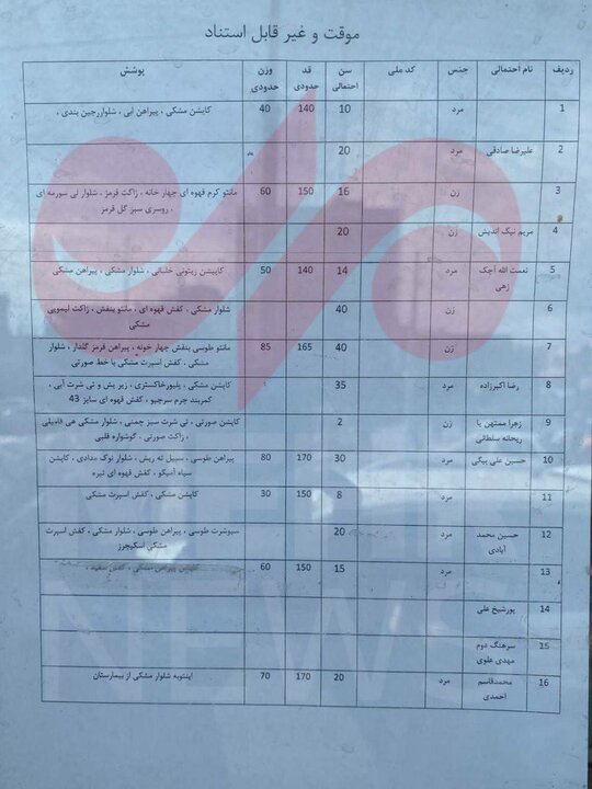 تکههای بدن، کاپشن صورتی، گوشوارههای قلبی، احتمالا دو ساله!