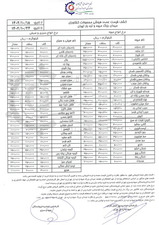 اعلام قیمت عمده انواع میوه و سبزی+جدول