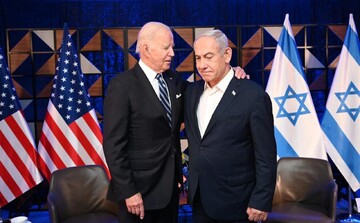 Israel-US
