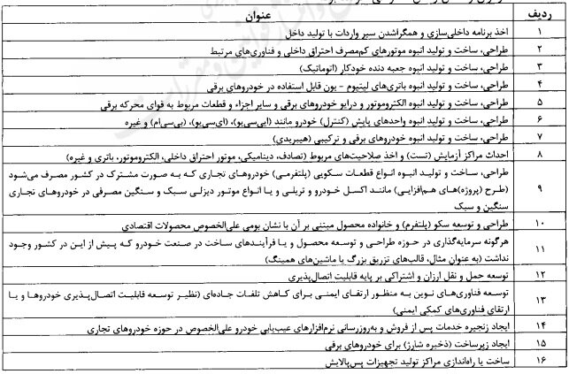 آیین نامه واردات خودروهای نو ابلاغ شد 3