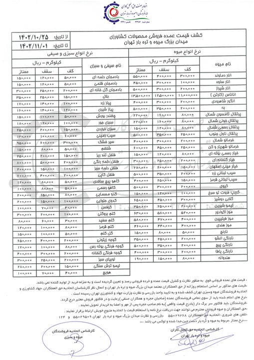 اعلام قیمت عمده انواع میوه و سبزی+جدول