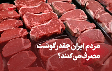 مردم ایران چقدر گوشت مصرف می‌کنند؟
