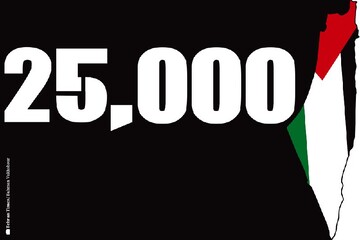 The number of Gazans killed in the Israeli genocide sets a new record