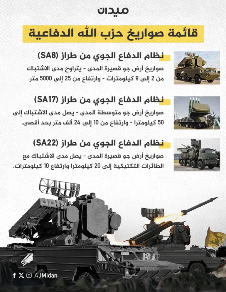 ایجاد موازنه وحشت در جبهه شمالی